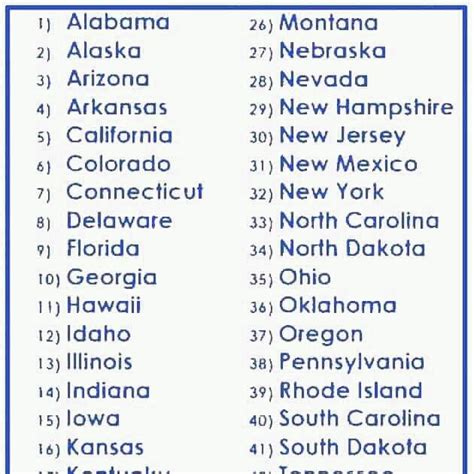 usa city name|usa city name list 500.